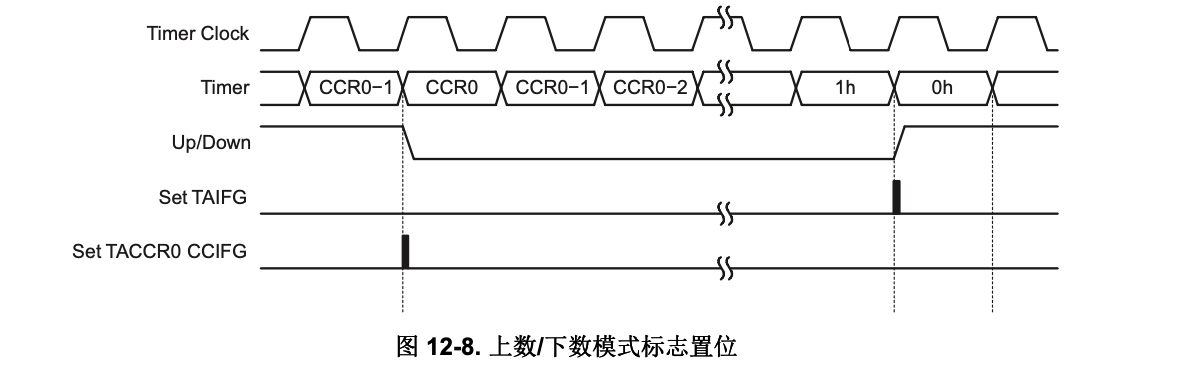 截屏2021-07-15 下午8.42.39